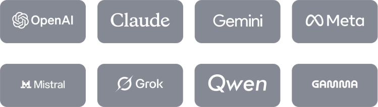 Supported models: OpenAI, Claude, Gemini, Meta, Mistral, Grok, Qwen and Gamma